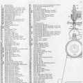 WOODWARD HORIZONTAL  COMPENSATING TYPE GOVERNOR MANUAL  CA 1902    PARTS LIST
